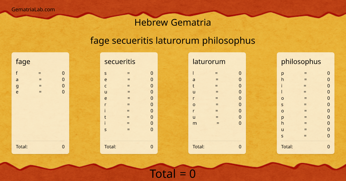 fage secueritis laturorum philosophus in hebrew Gematria